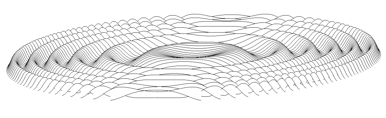 3d ripples